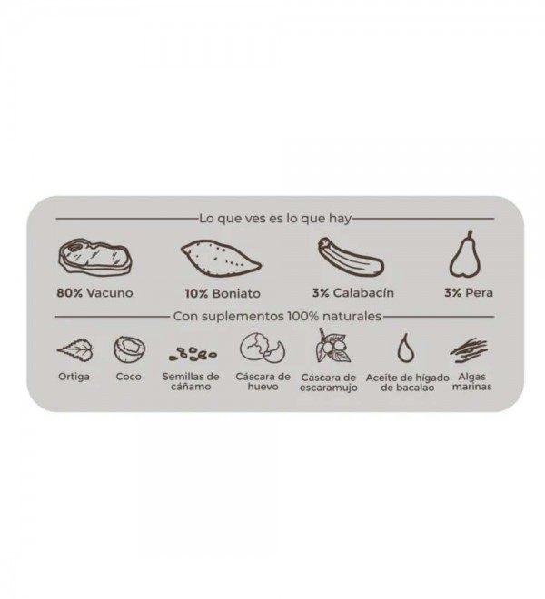 Organic Beef Wonder Menu